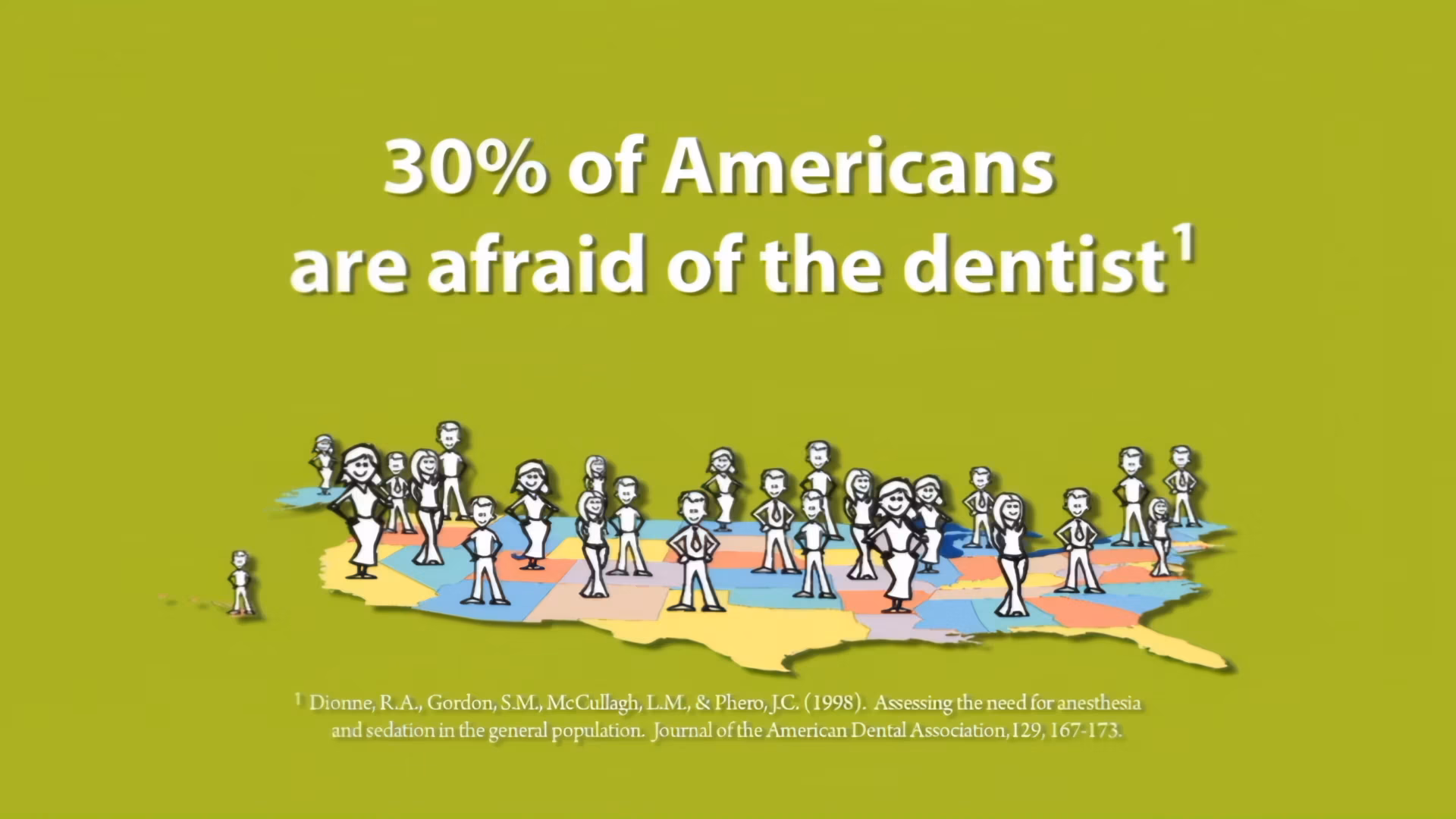 30 Percent of Americans Are Afraid of Dentist Video Thumbnail